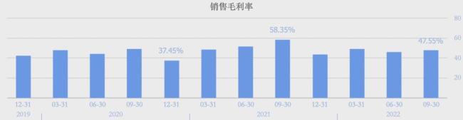 片仔癀暴雷 比特币暴跌 孙宇晨和巴菲特竟是一路人？
